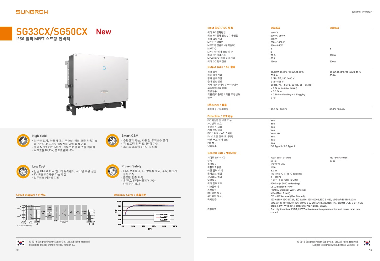 선그로우 인버터(33kW, 50kW, 110kW)