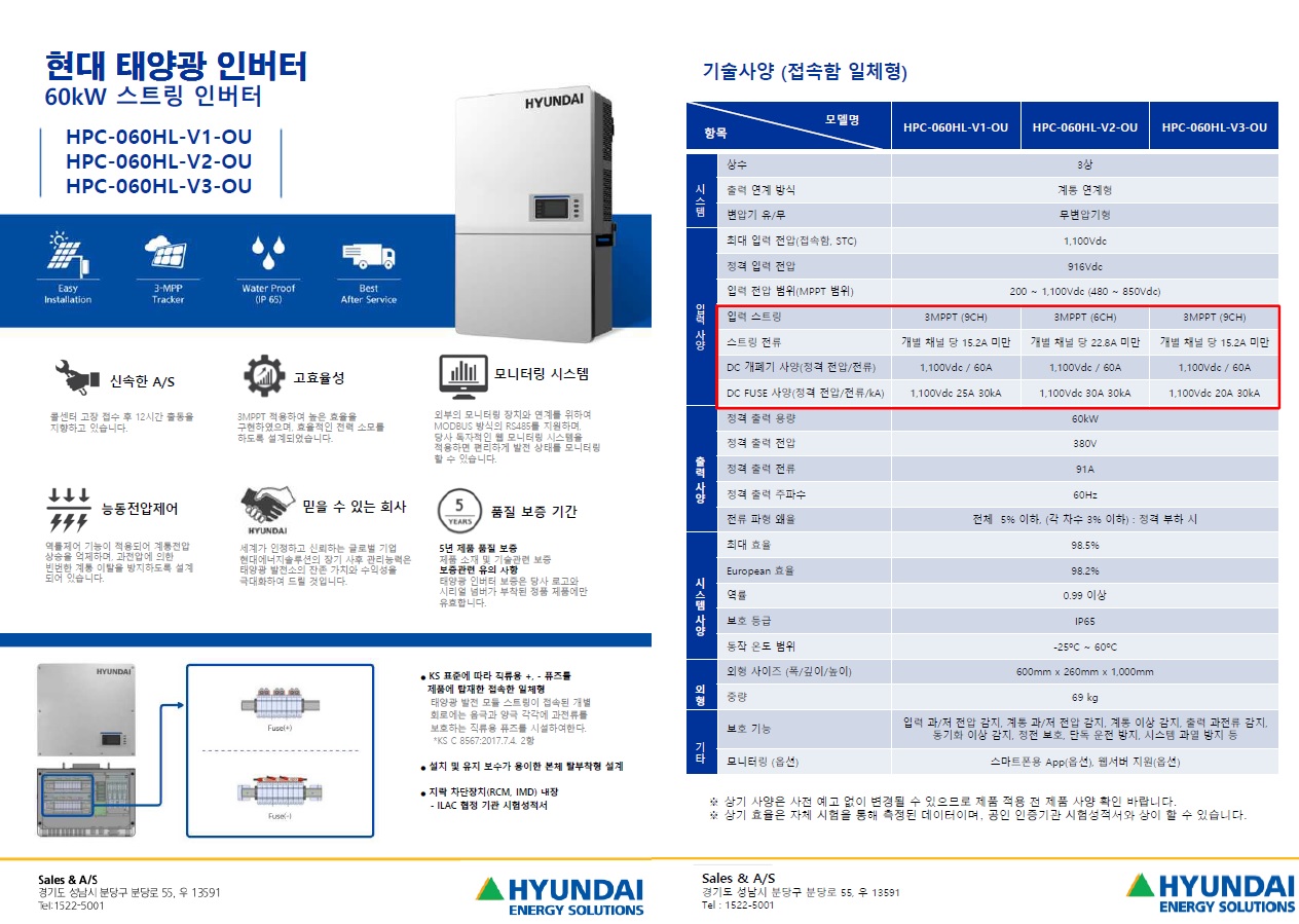 현대 인버터(60kW, 110kW)